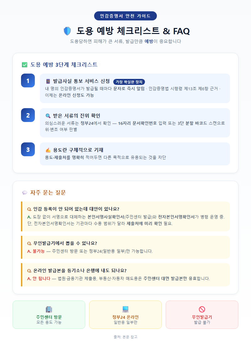 5. 도용 예방 체크리스트와 자주 묻는 질문
