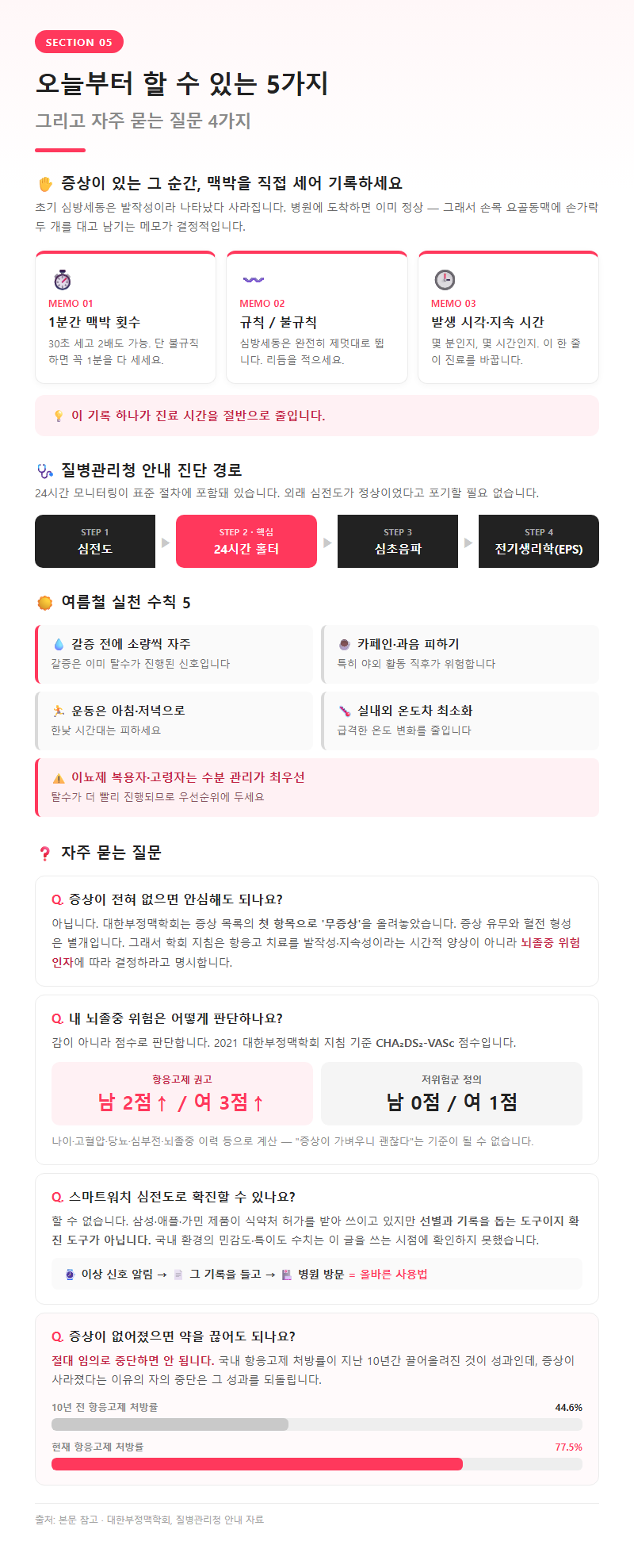 5. 오늘부터 할 수 있는 5가지와 자주 묻는 질문