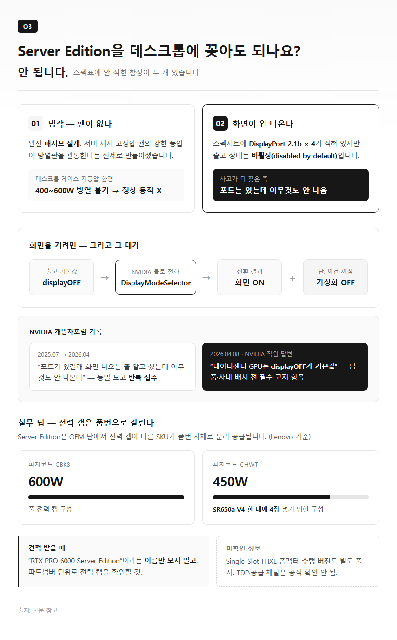 Q3. Server Edition을 데스크톱에 꽂아도 되나요