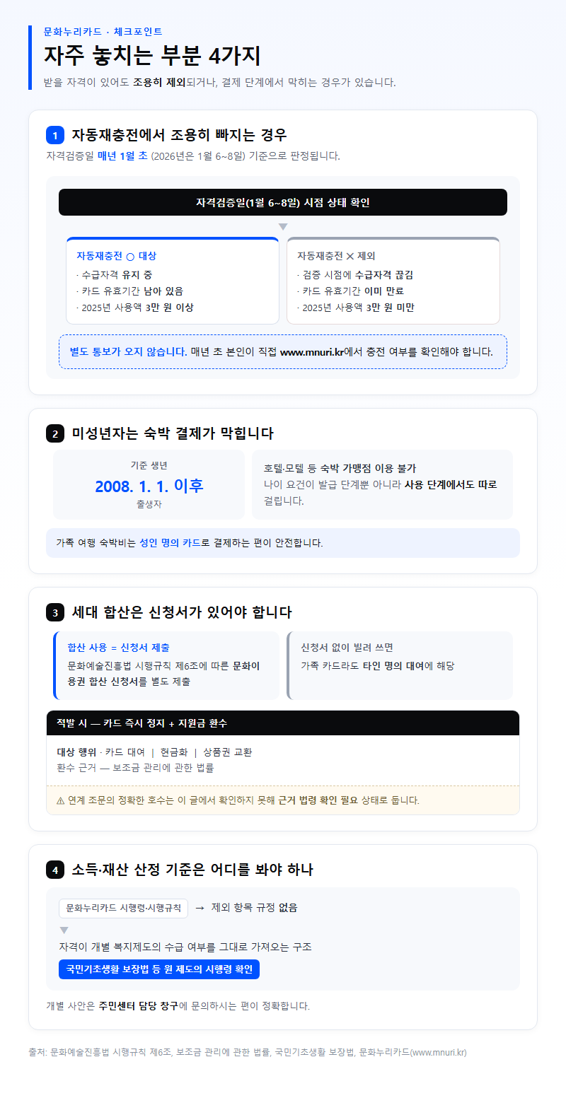 자주 놓치는 부분