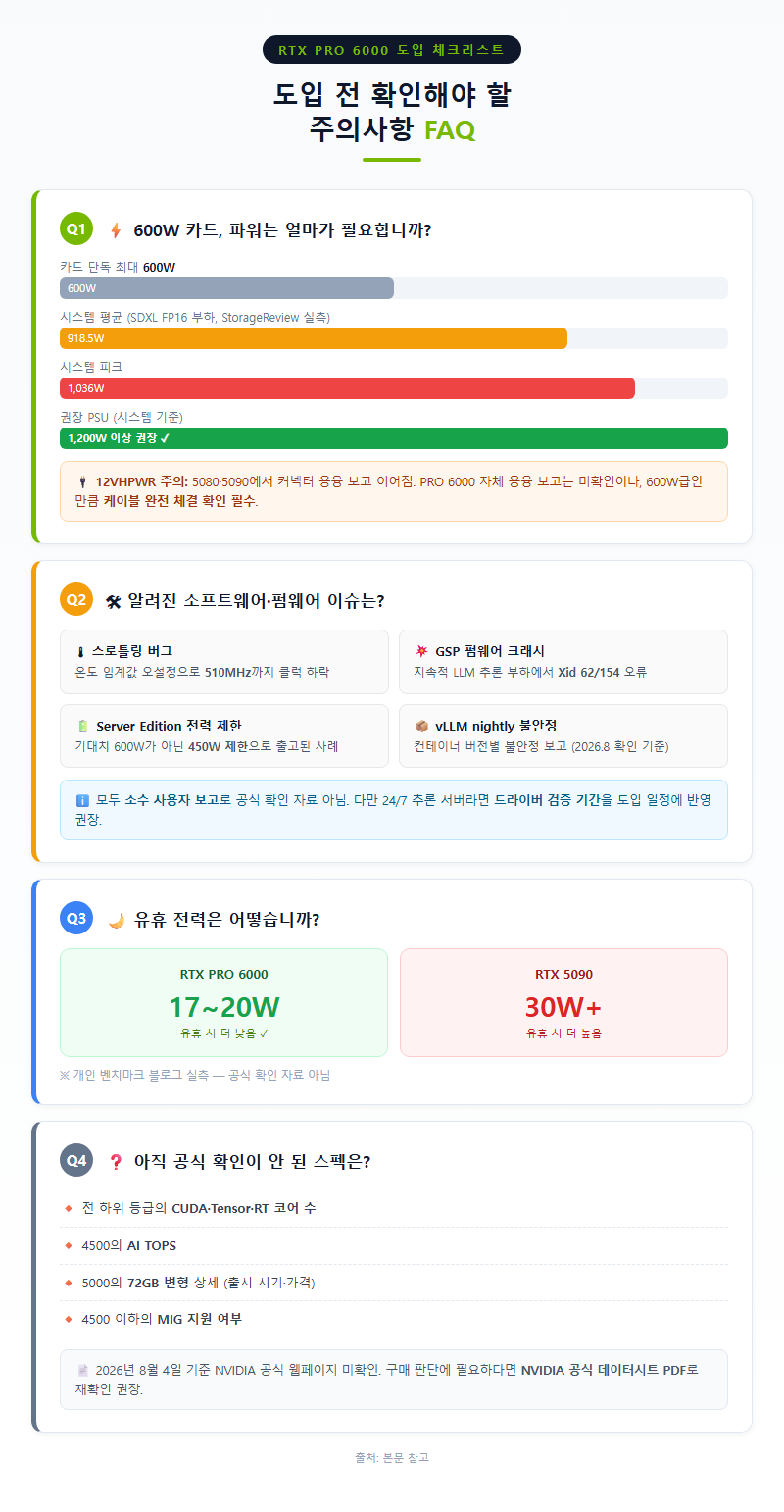 5. 도입 전 확인해야 할 주의사항 FAQ
