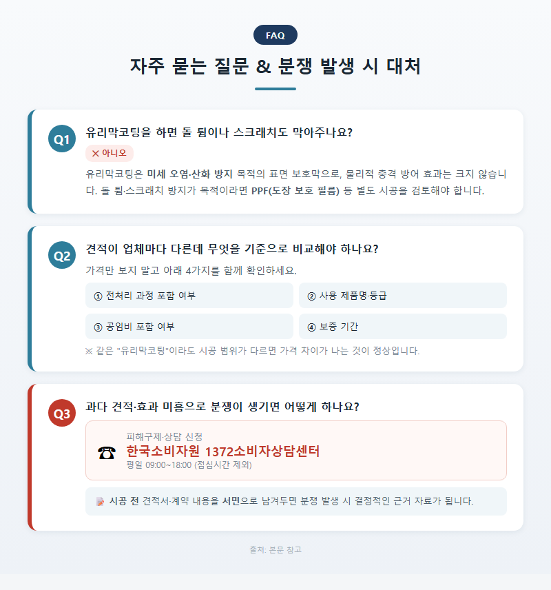 5. 자주 묻는 질문(FAQ) 및 분쟁 발생 시 대처