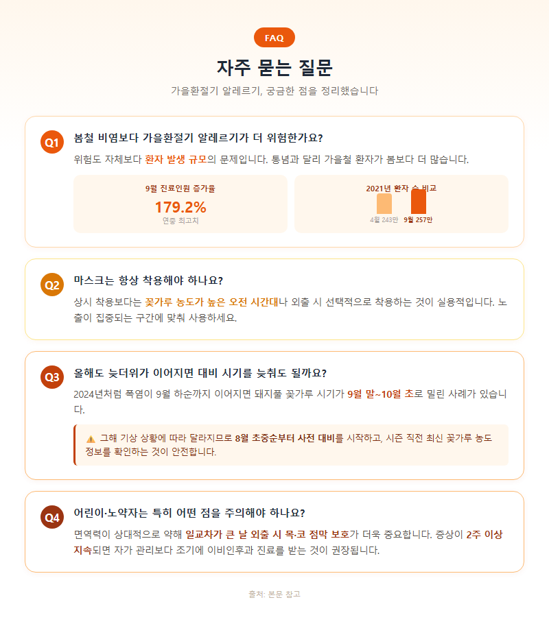 5. 자주 묻는 질문(FAQ)