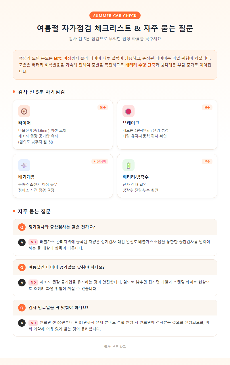 5. 여름철 자가점검 체크리스트 및 자주 묻는 질문