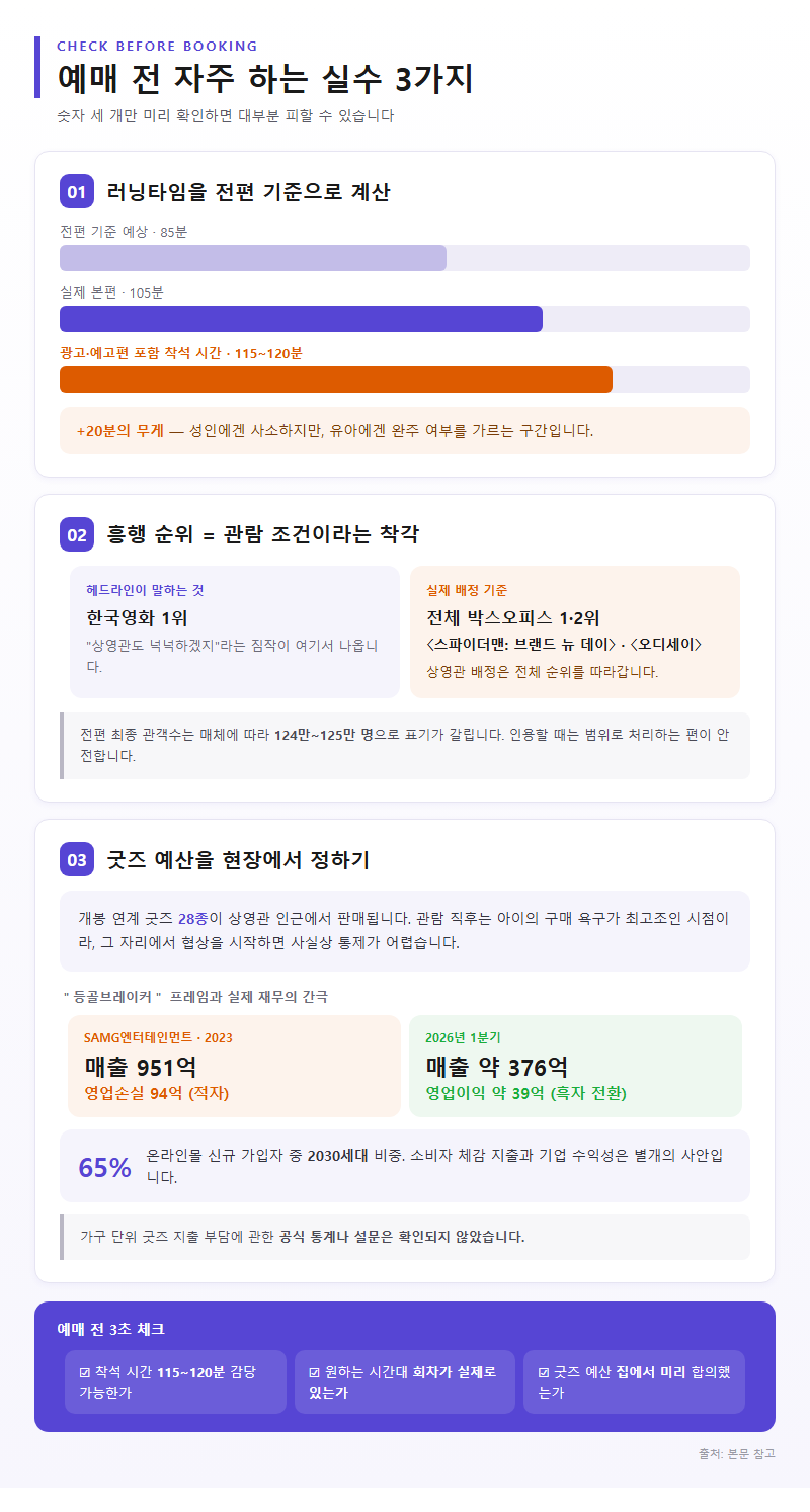 자주 하는 실수