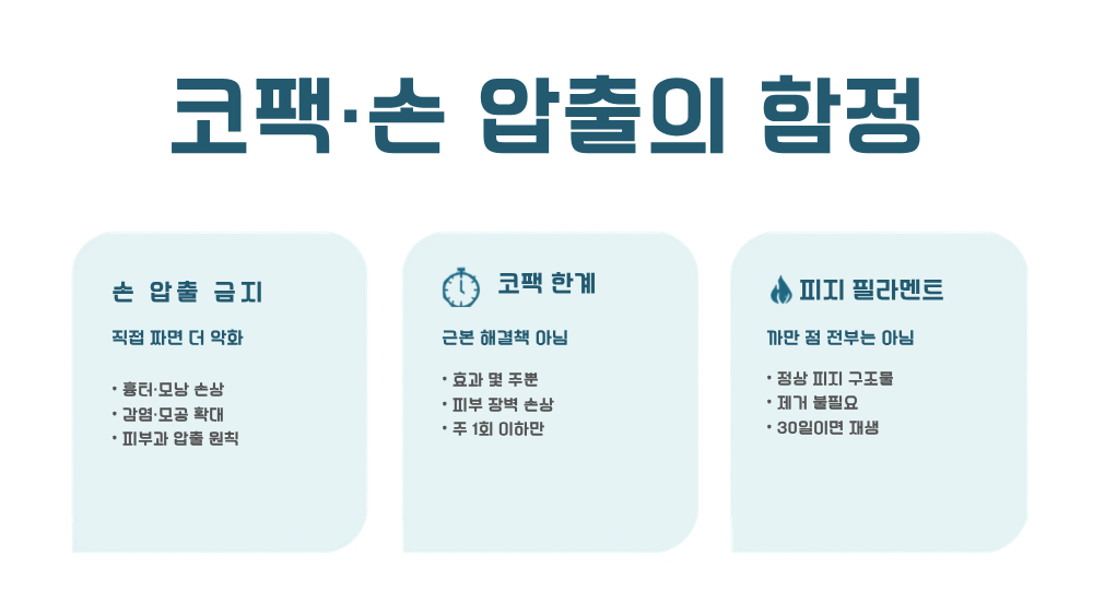 4. 코팩·손 압출의 함정 — 오해 바로잡기