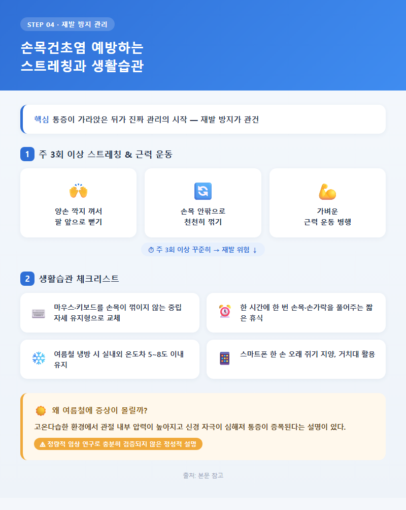 4. 손목건초염 예방하는 스트레칭과 생활습관
