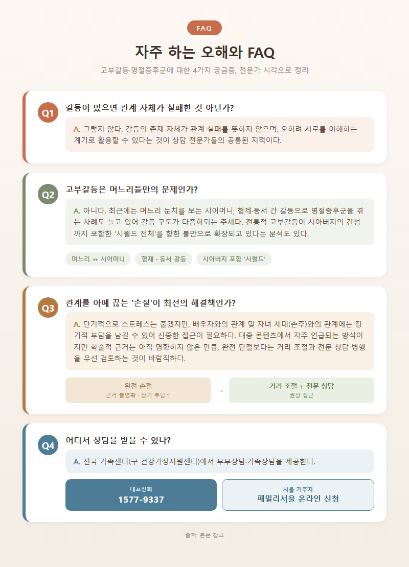 5. 자주 하는 오해와 FAQ