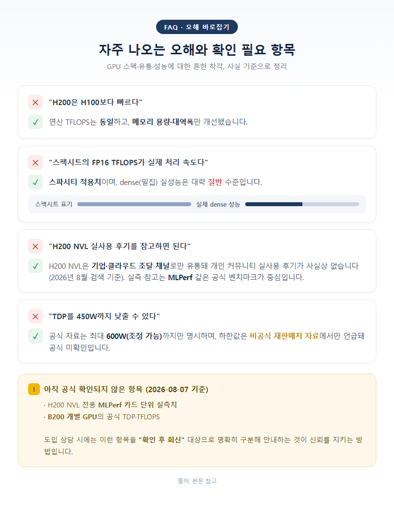 5. 자주 나오는 오해와 확인 필요 항목