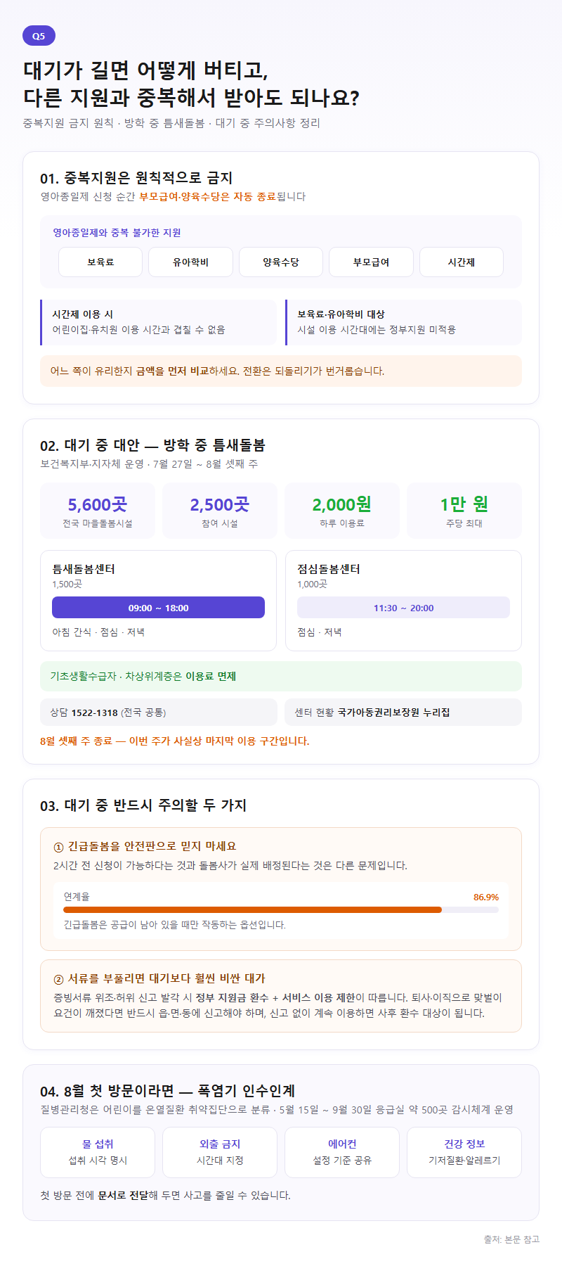 Q5. 대기가 길면 그동안 어떻게 버티나요? 다른 지원과 중복해서 받아도 되나요?