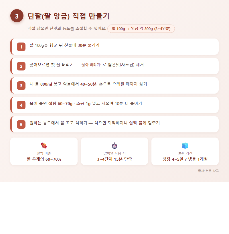 3. 단팥(팥 앙금) 직접 만들기