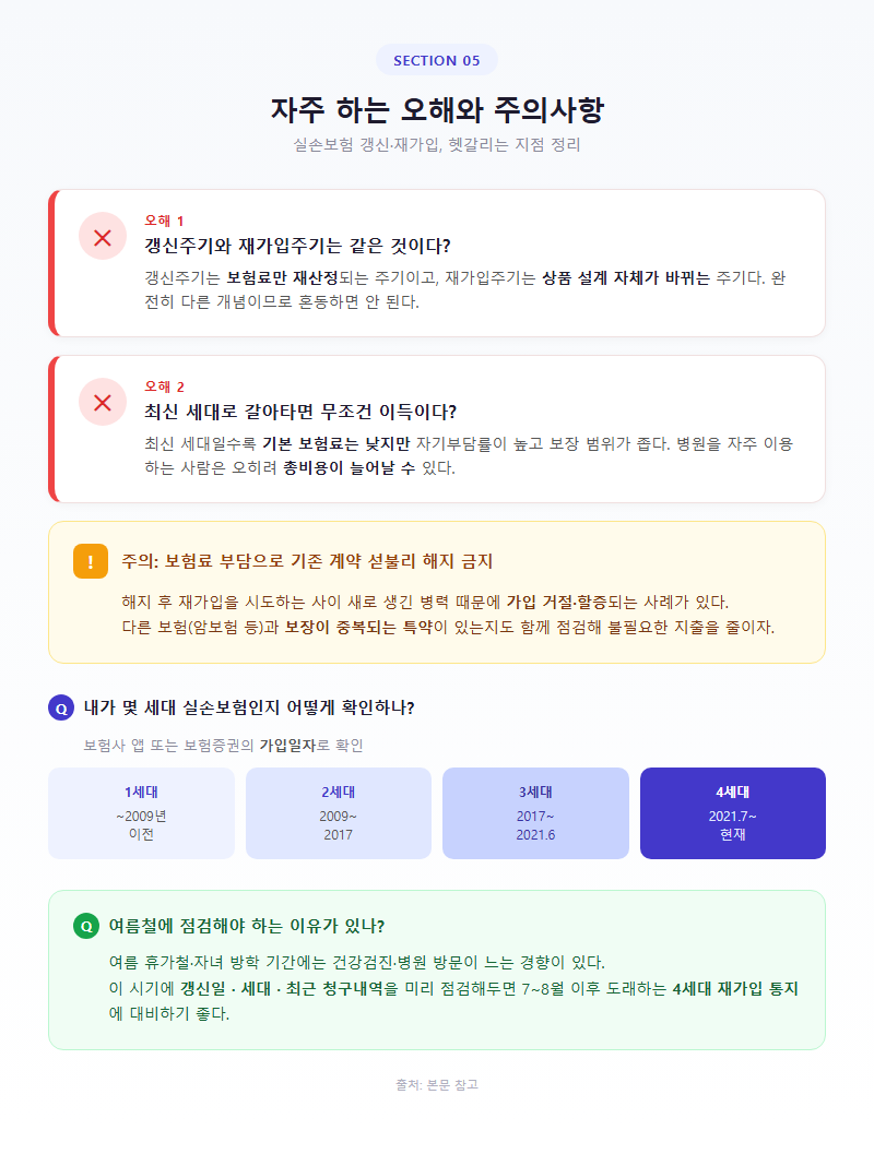 5. 자주 하는 오해와 주의사항