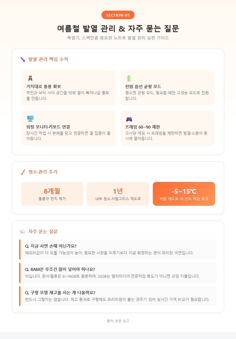5. 여름철 발열 관리와 자주 묻는 질문