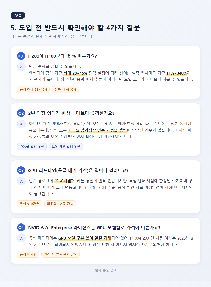 5. 도입 전 반드시 확인해야 할 FAQ
