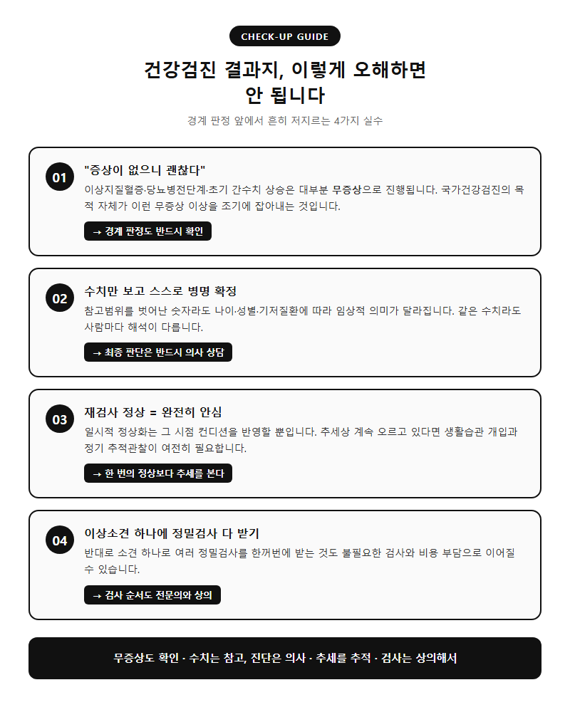 자주 하는 실수