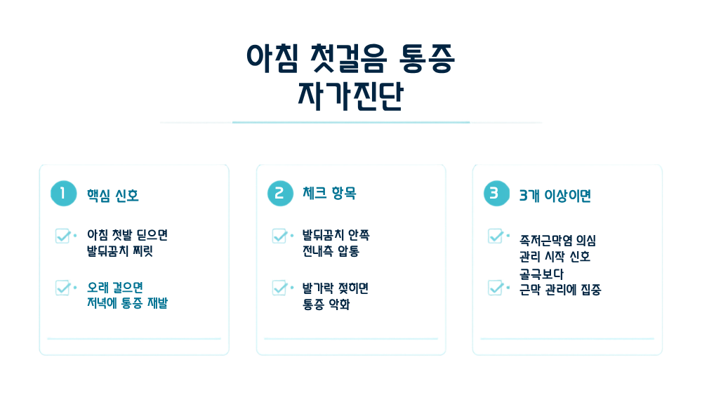 3. 30초 자가진단 — 아침 첫걸음 통증 체크리스트