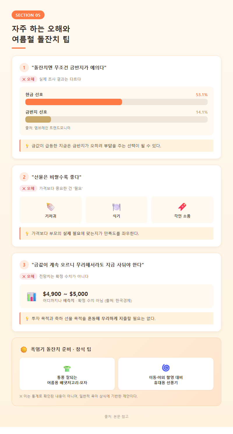 5. 자주 하는 오해와 여름철 돌잔치 팁