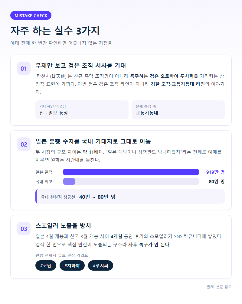 자주 하는 실수