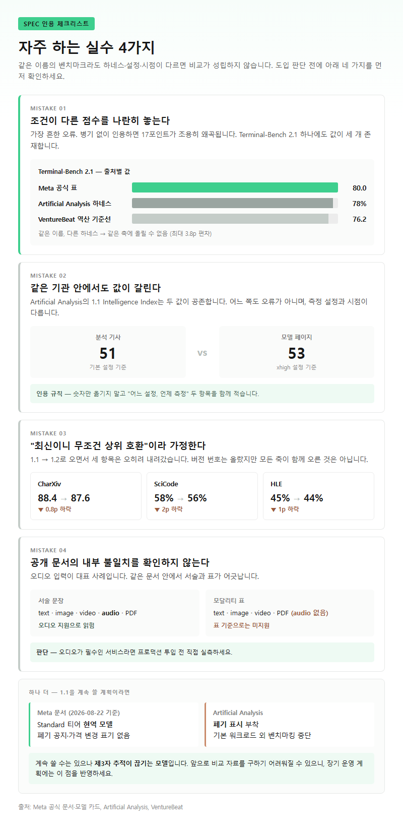 자주 하는 실수