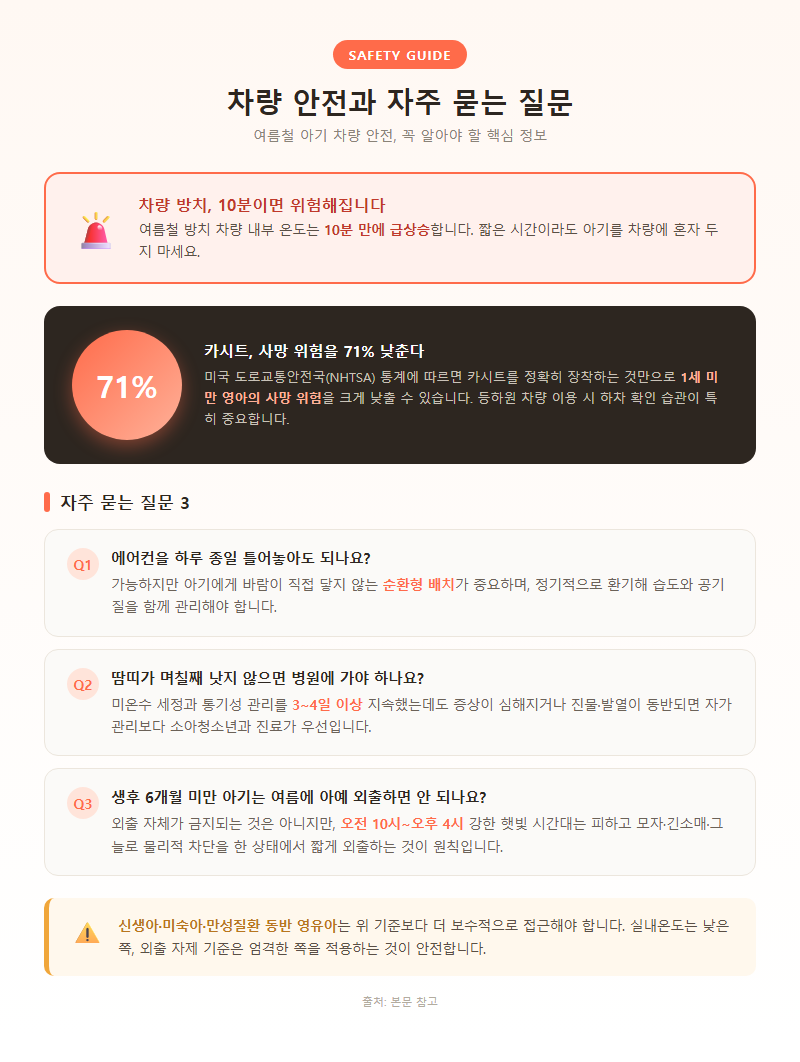 5. 차량 안전과 자주 묻는 질문(FAQ)