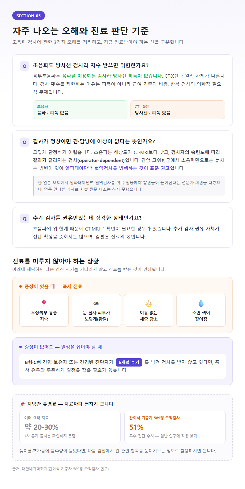 5. 자주 나오는 오해와 진료 판단 기준