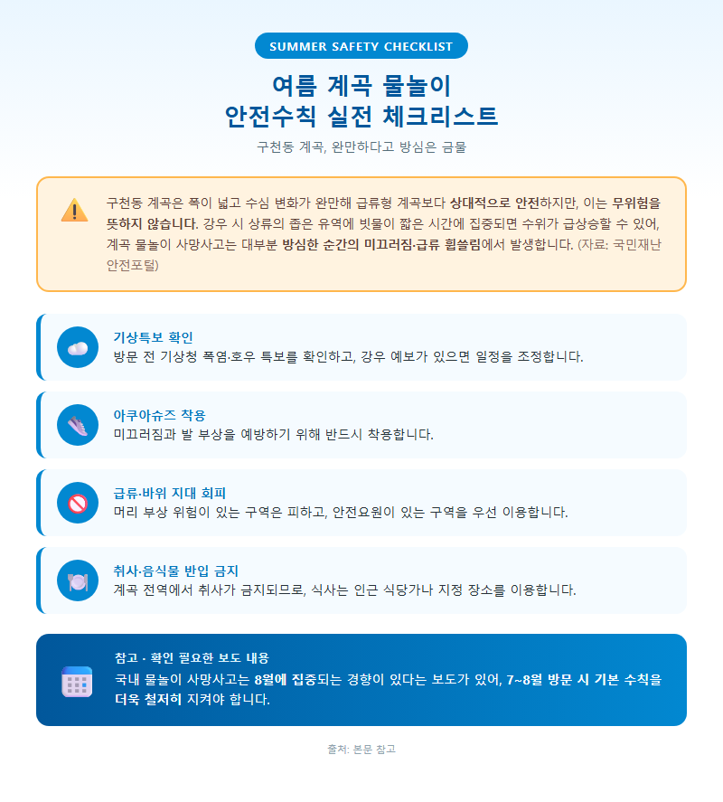 3. 여름 계곡 물놀이 안전수칙 실전 체크리스트