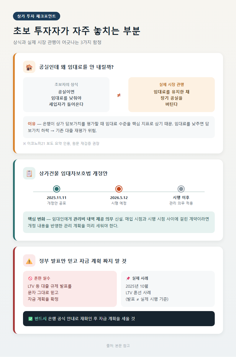 자주 놓치는 부분