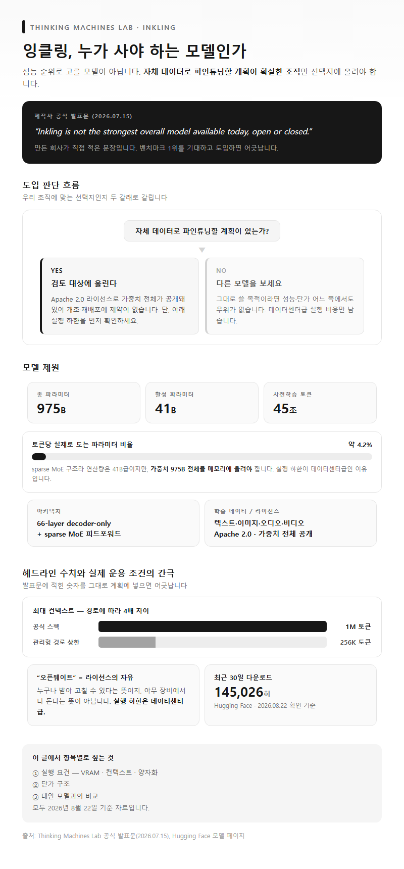 씽킹머신 잉클링 개요