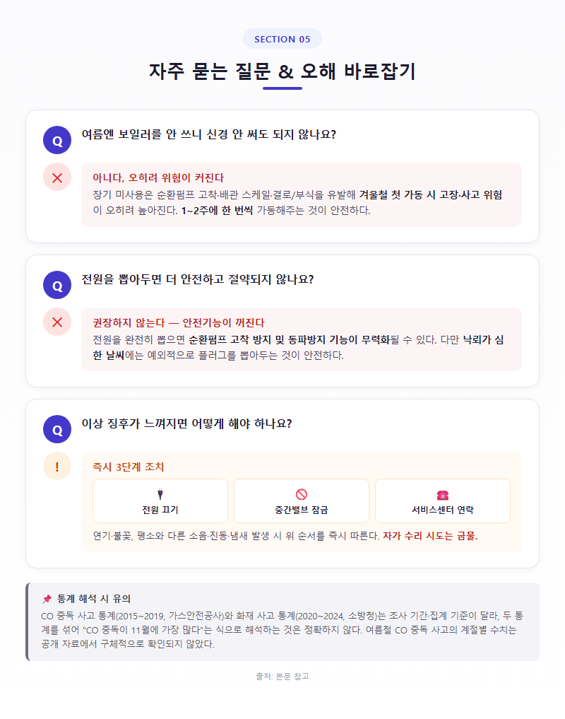 5. 자주 묻는 질문 및 오해 바로잡기