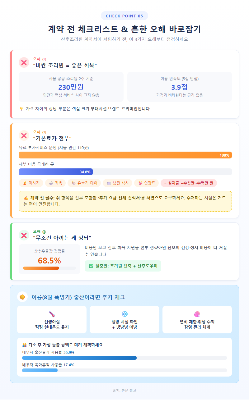 5. 계약 전 체크리스트와 흔한 오해 바로잡기