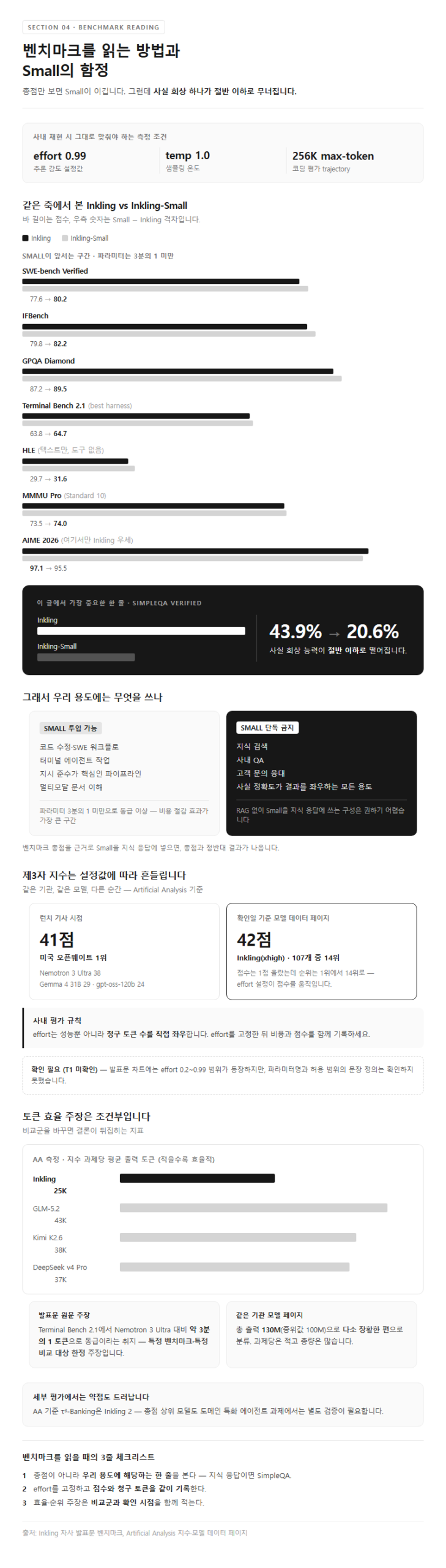 4. 벤치마크를 읽는 방법과 Small의 함정