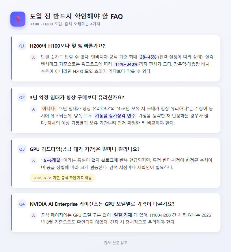 5. 도입 전 반드시 확인해야 할 FAQ