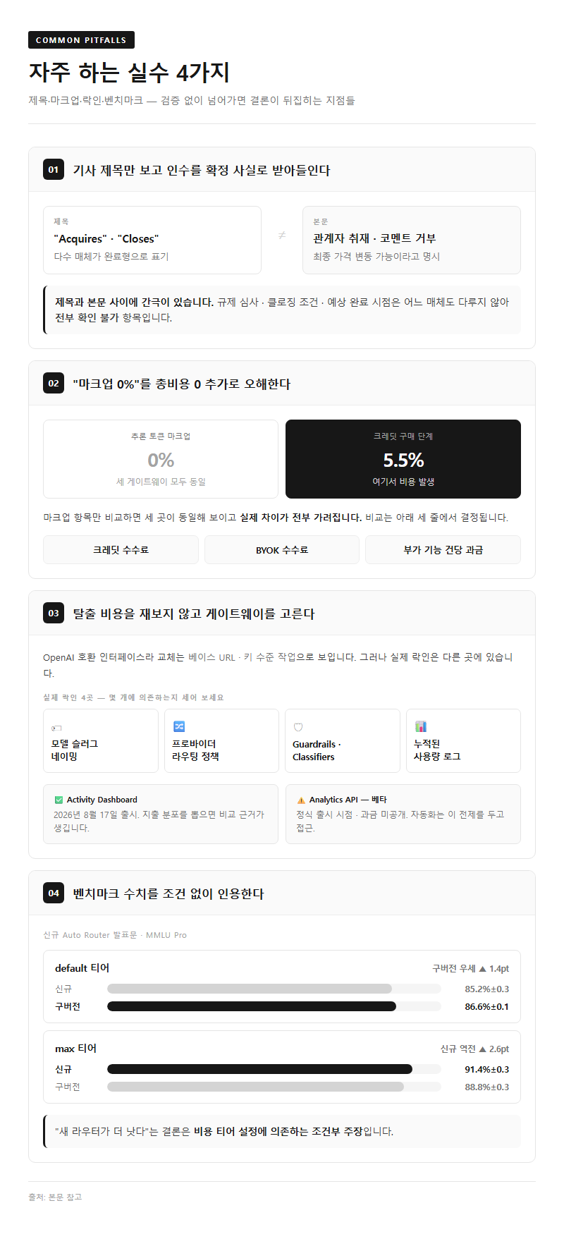 자주 하는 실수