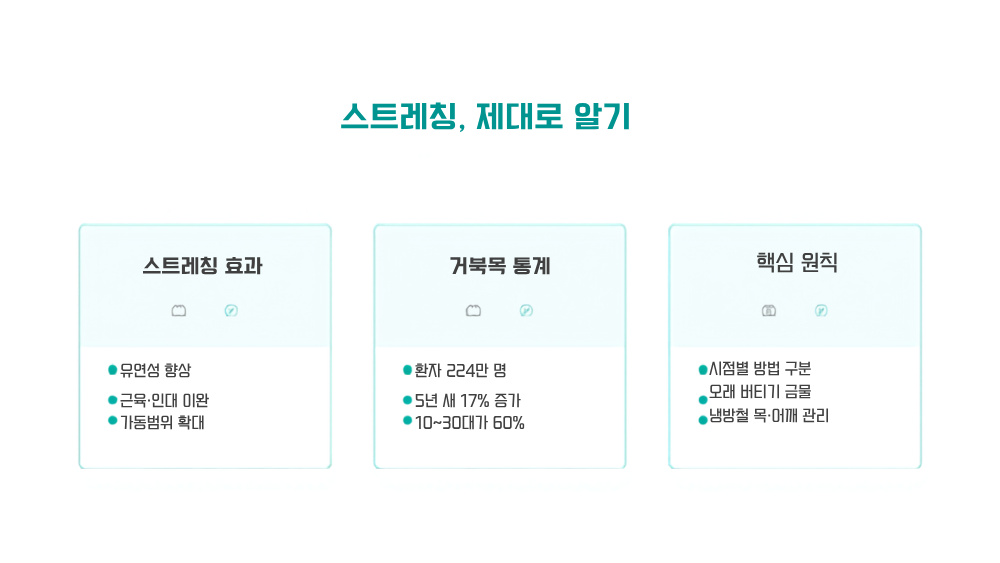스트레칭방법 개요