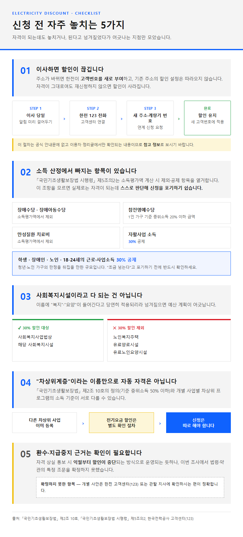 자주 놓치는 부분