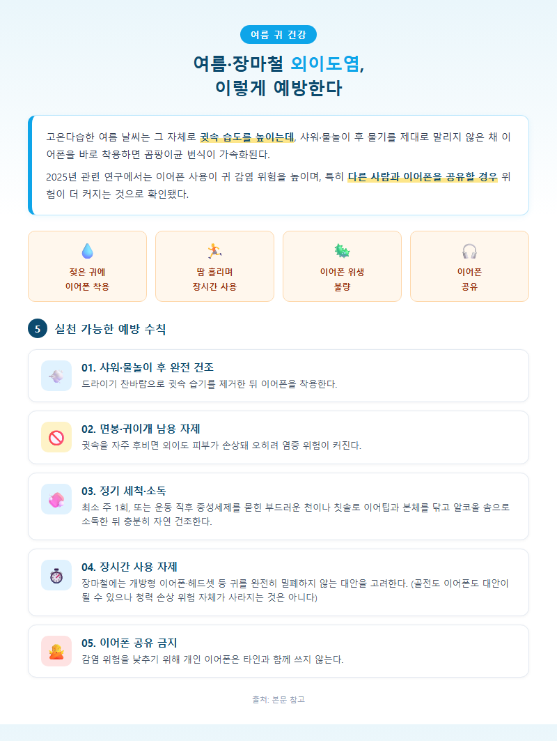 4. 여름·장마철 외이도염, 이렇게 예방한다