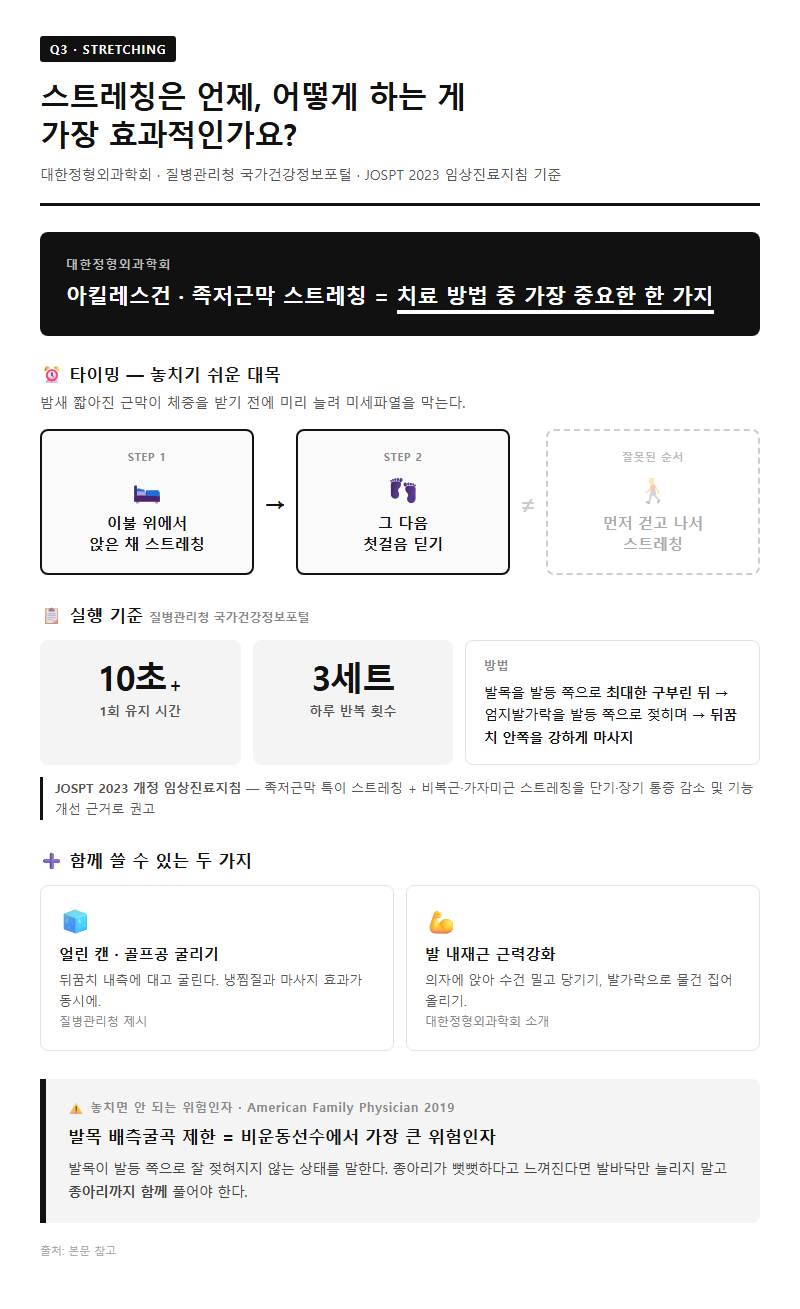 Q3. 스트레칭은 언제, 어떻게 하는 게 가장 효과적인가요?