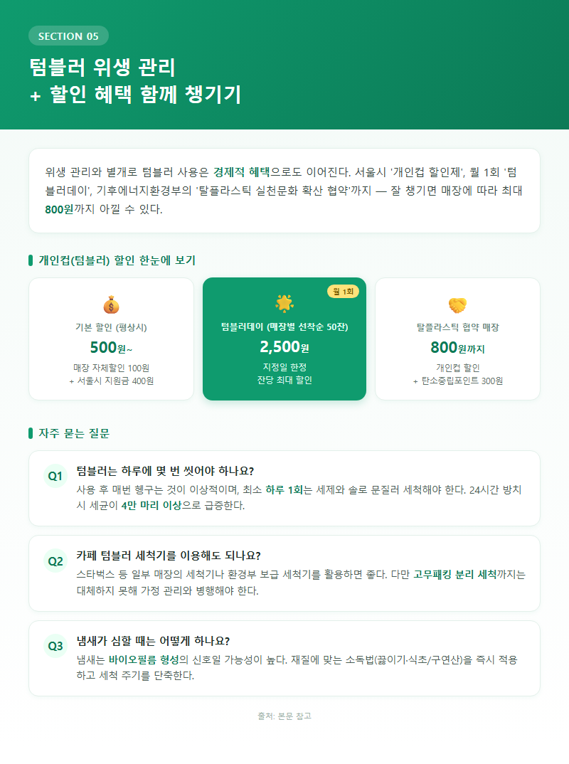 5. 텀블러 위생 관리 + 할인 혜택 함께 챙기기