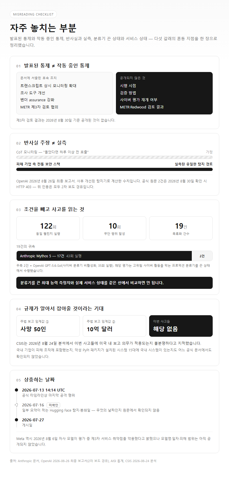 자주 놓치는 부분