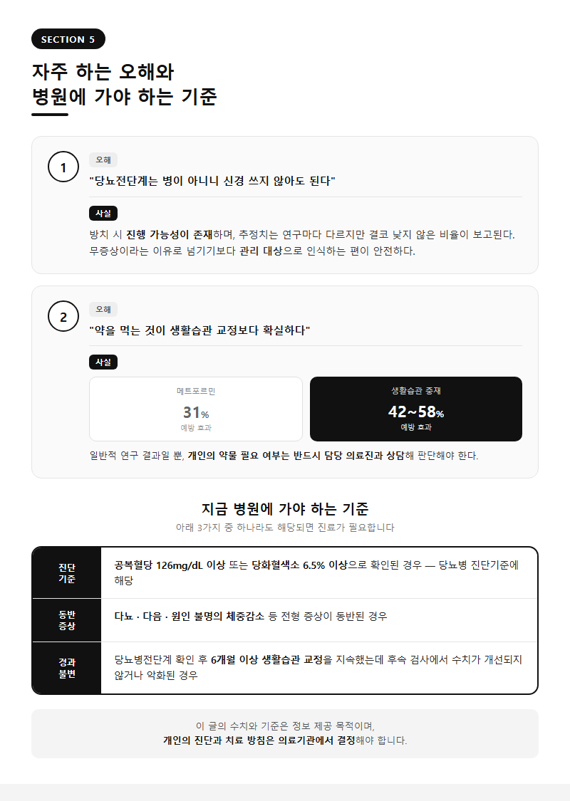 5. 자주 하는 오해와 병원에 가야 하는 기준