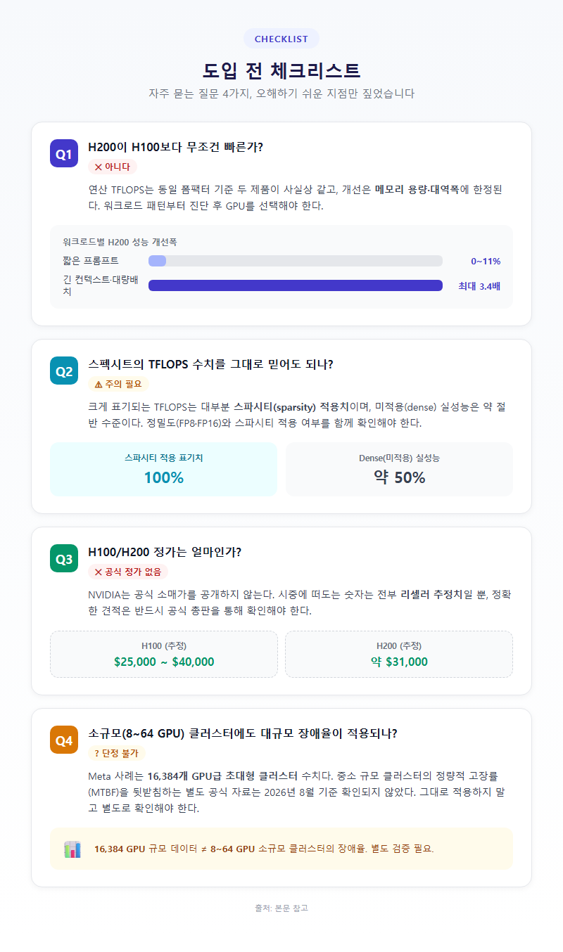 5. 도입 전 체크리스트 — 자주 묻는 질문