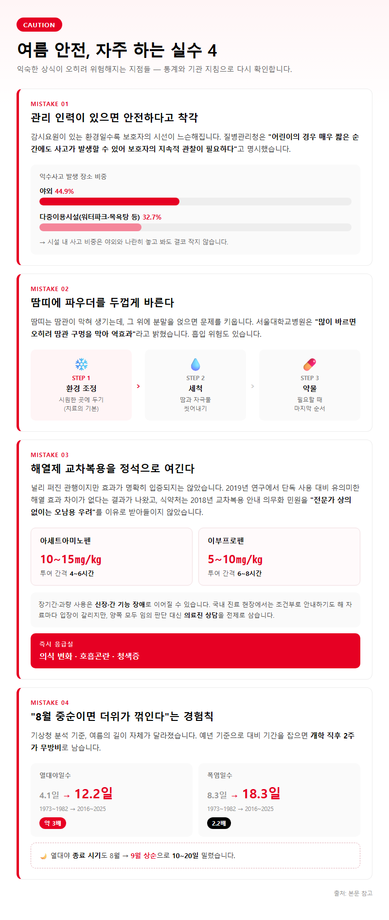 자주 하는 실수