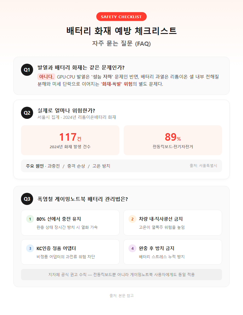 5. 배터리 화재 예방 체크리스트 (FAQ)
