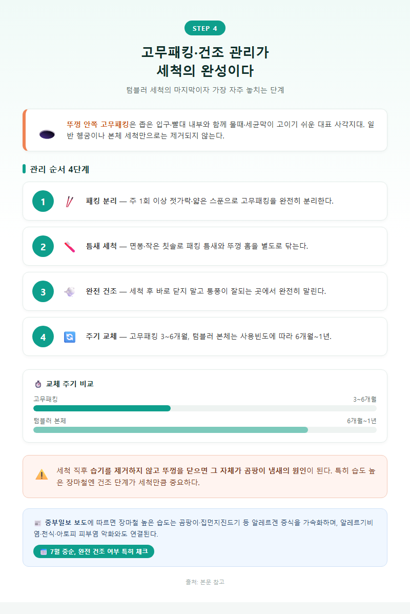 4. 고무패킹·건조 관리가 세척의 완성이다