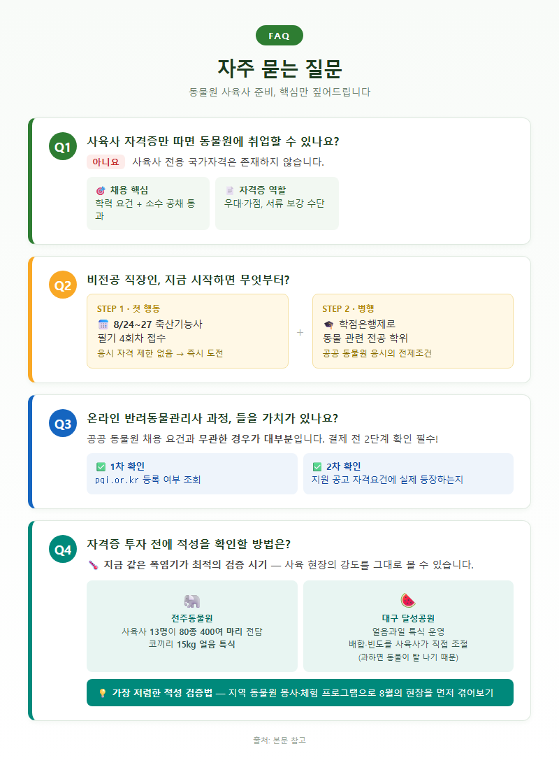 5. 자주 묻는 질문 (FAQ)