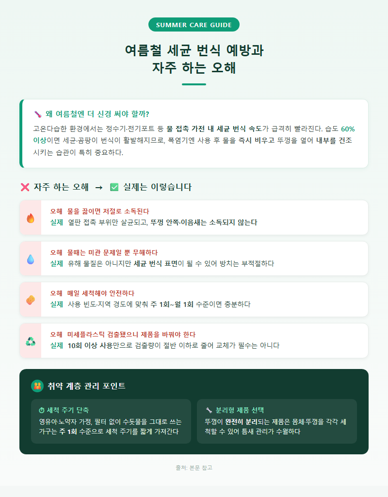 5. 여름철 세균 번식 예방과 자주 하는 오해