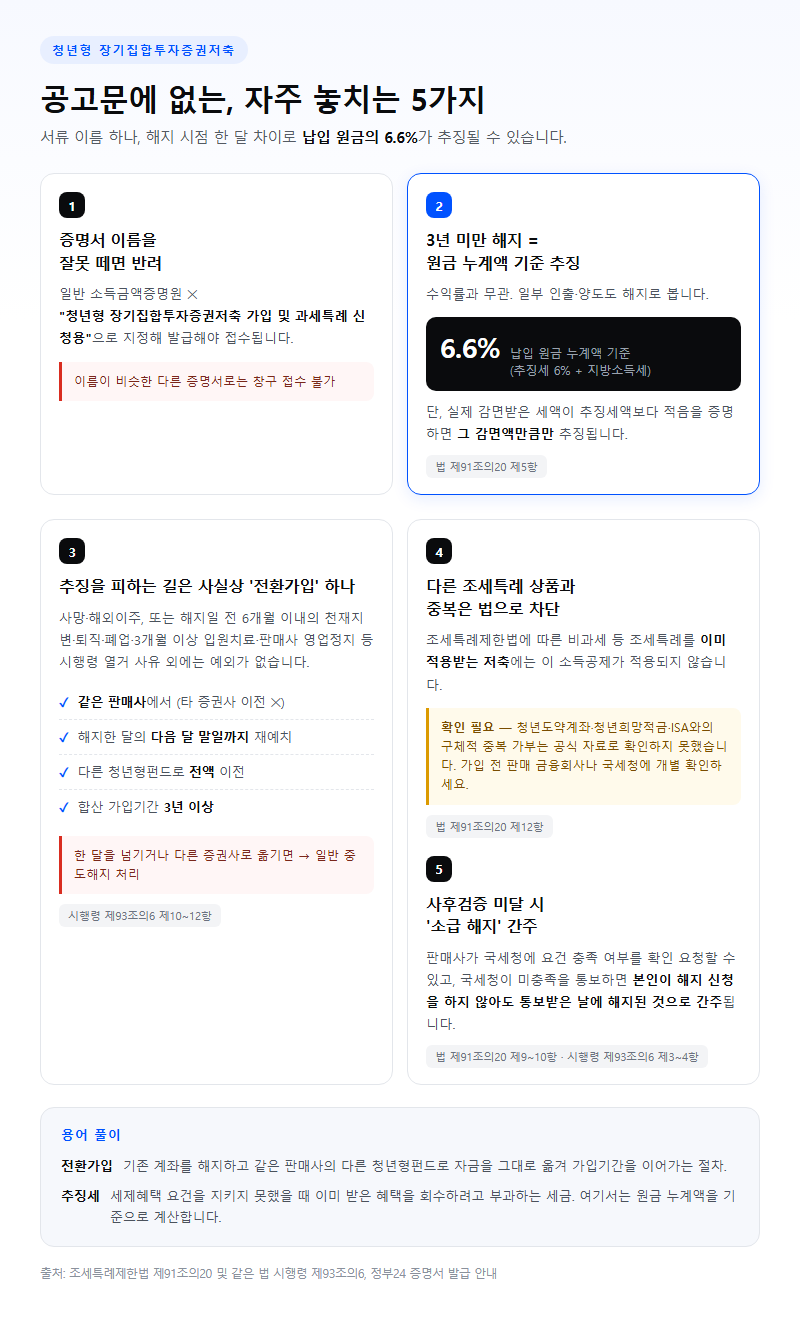 자주 놓치는 부분