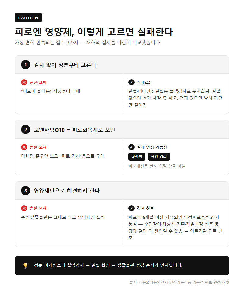 자주 하는 실수