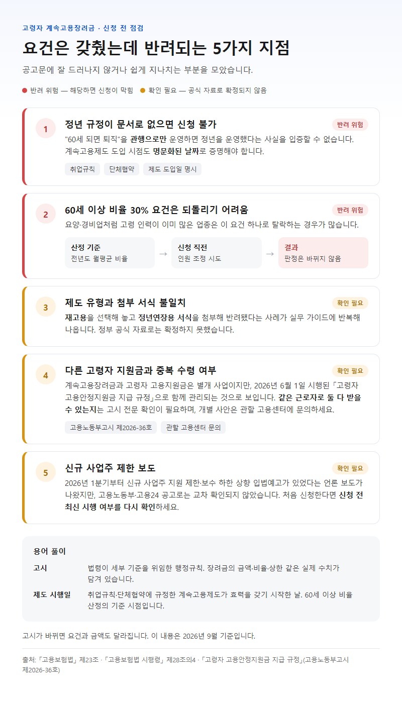 자주 놓치는 부분