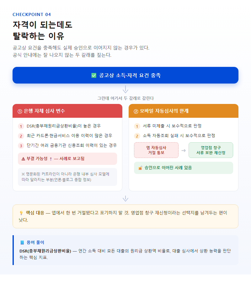 4. 자격이 되는데도 탈락하는 이유